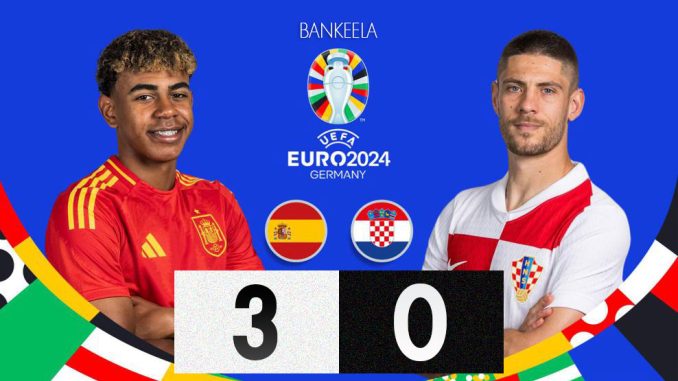 Spain vs. Croatia Highlights UEFA Euro 2024